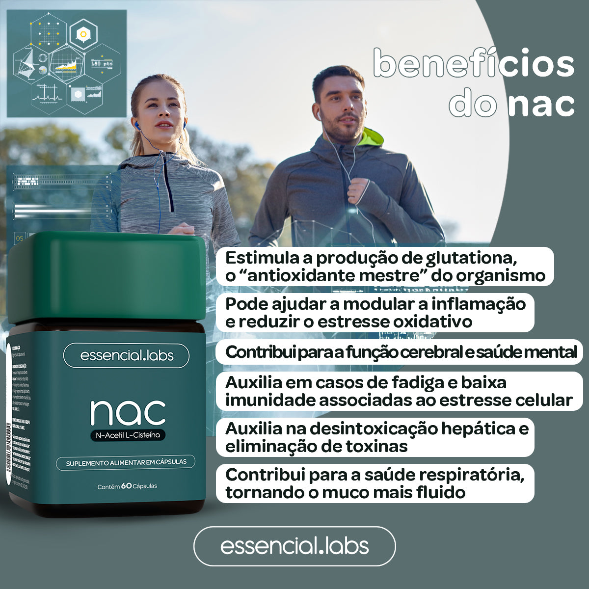 NAC - Essencial Labs - 60 cápsulas